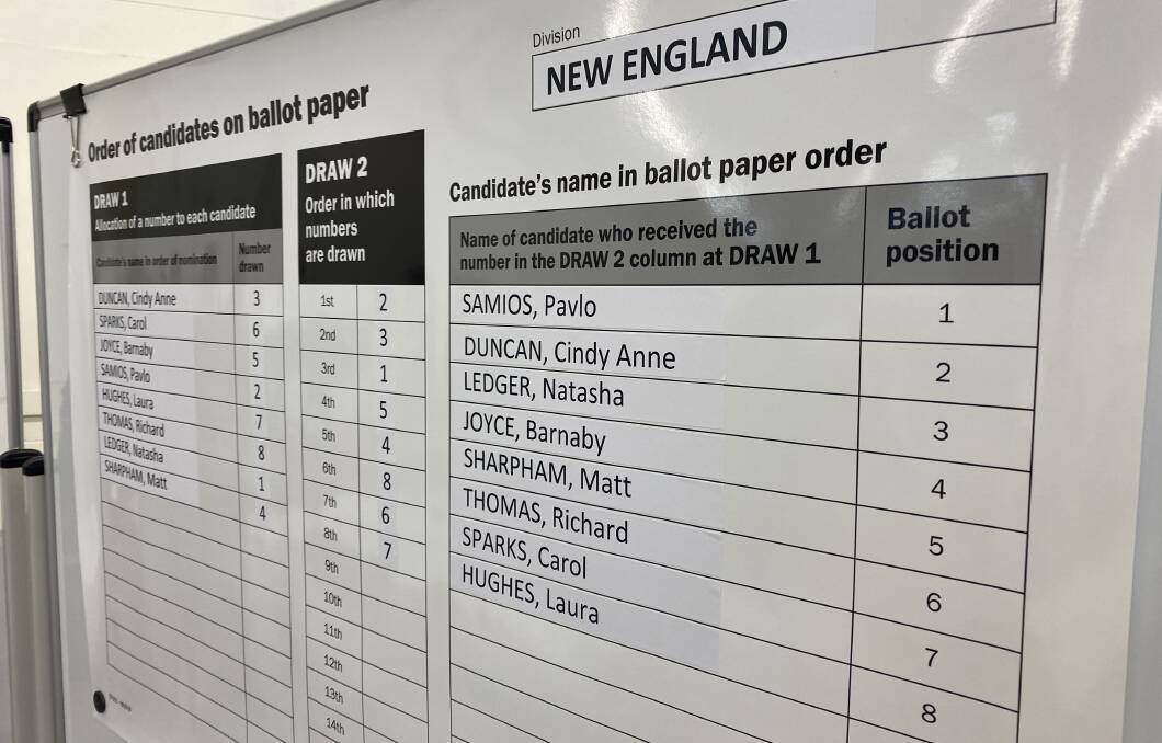 Eight candidates running in New England election