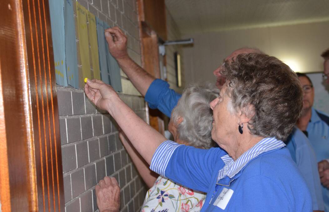 Meeting participants were encouraged to prioritise their issues in order to gauge community sentiment on the rail trail proposal.